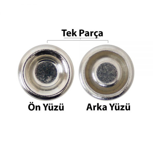 Süs Klikıt 